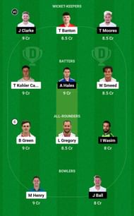 Dream11 Team for Somerset vs Nottinghamshire - 3rd Quarter-final.